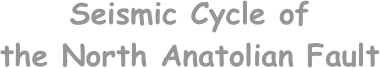 Seismic Cycle of
the North Anatolian Fault